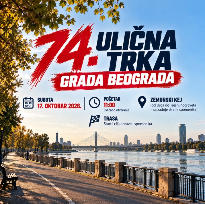 74. Ulična trka grada Beograda